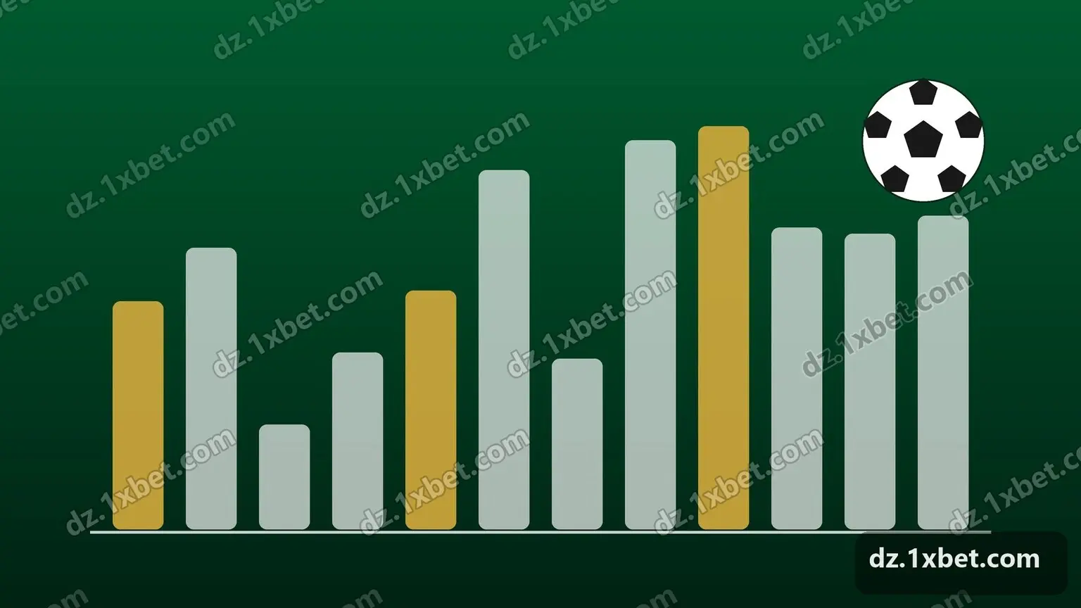 Illustration of title counts for Algerian clubs