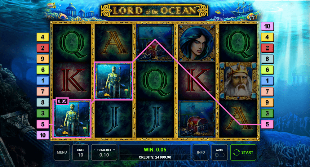 Lord of the Ocean Novomatic écran de jeu sous-marin avec Poséidon