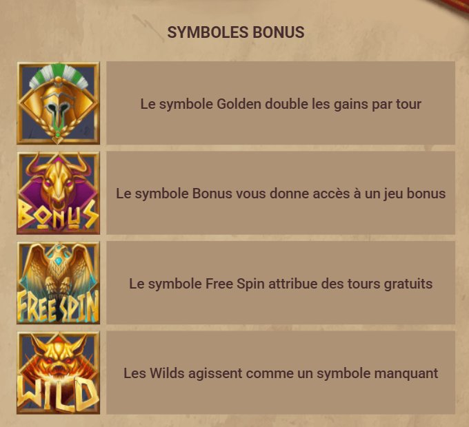 Olympus Slot : symboles bonus Golden, Bonus, Free Spin et Wild