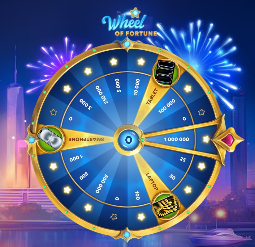 Wheel of Fortune: العجلة ذات الإطار الذهبي بقطاعات النقاط والأجهزة