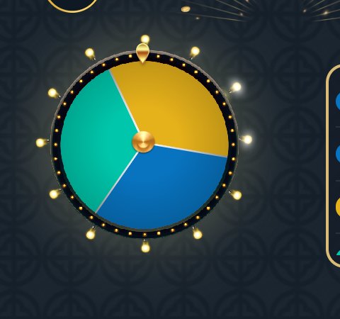 العجلة مقسومة بين ثلاثة ألوان