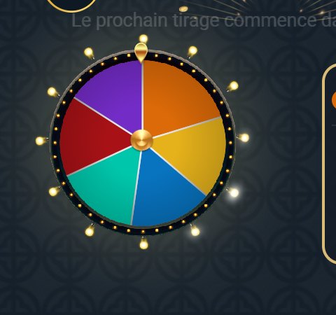ستة قطاعات متقاربة