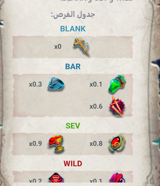جدول المعاملات BLANK وBAR وSEV